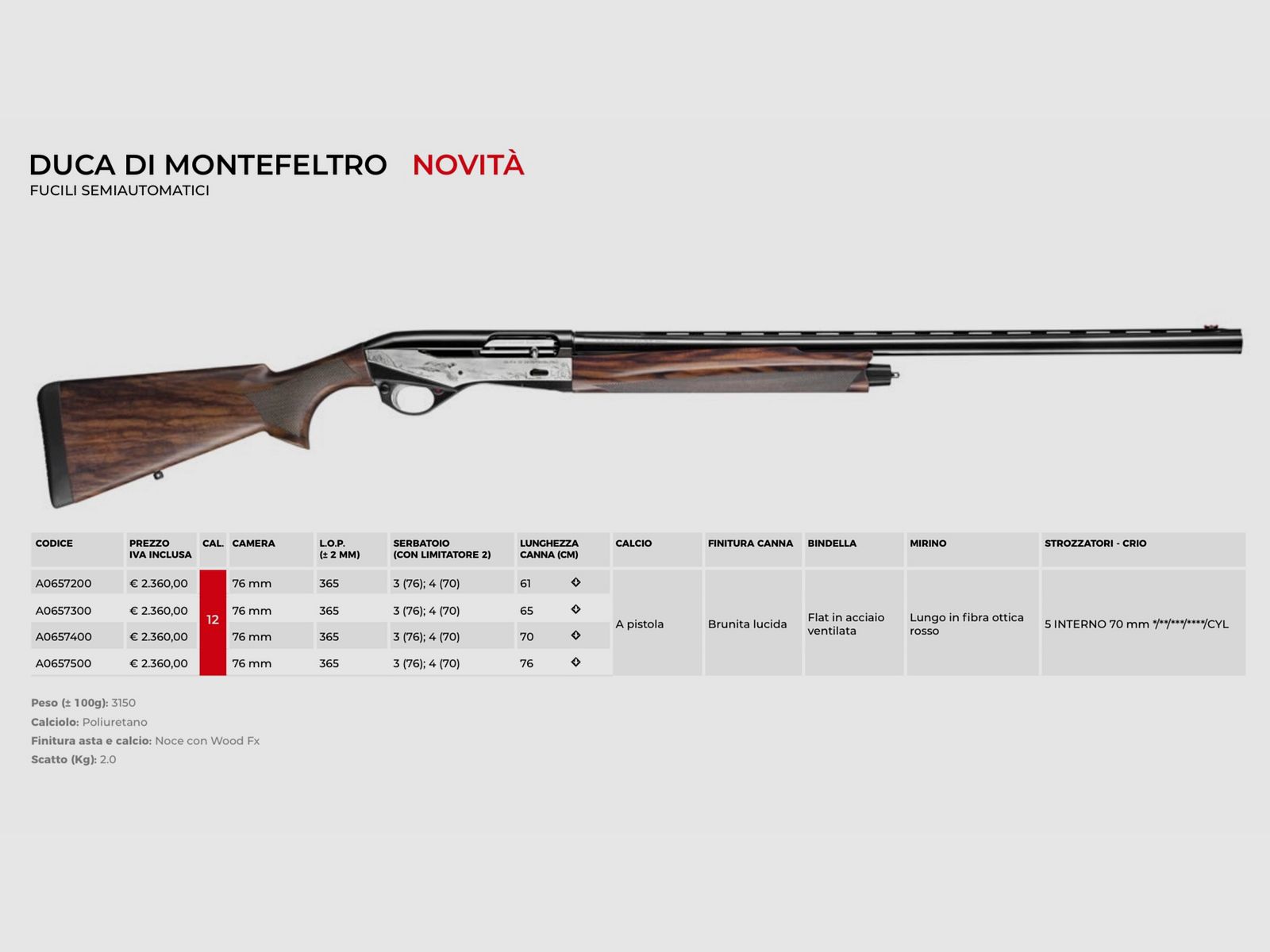 AAA PROMO BENELLI – SEMIAUTOMATISCHE GEWEHRE, Bild 4 von 42
