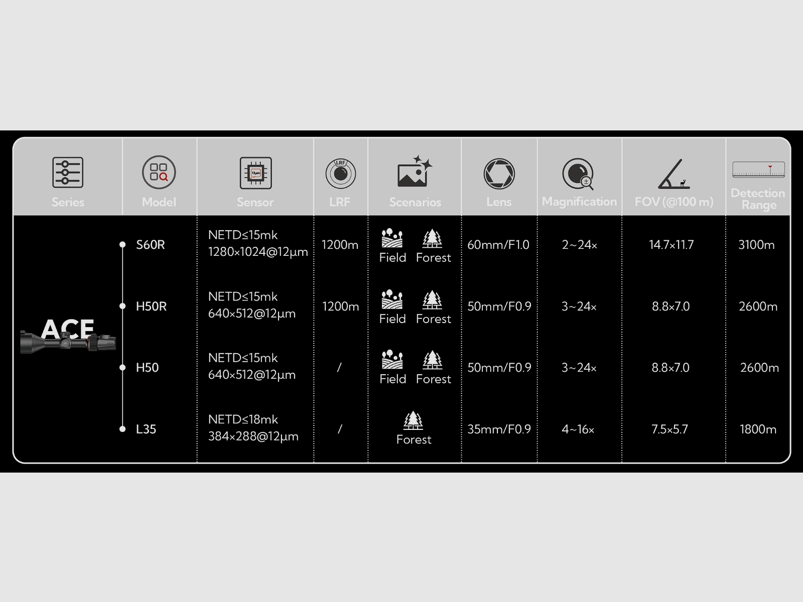NOCPIX – ACE, Bild 5 von 10