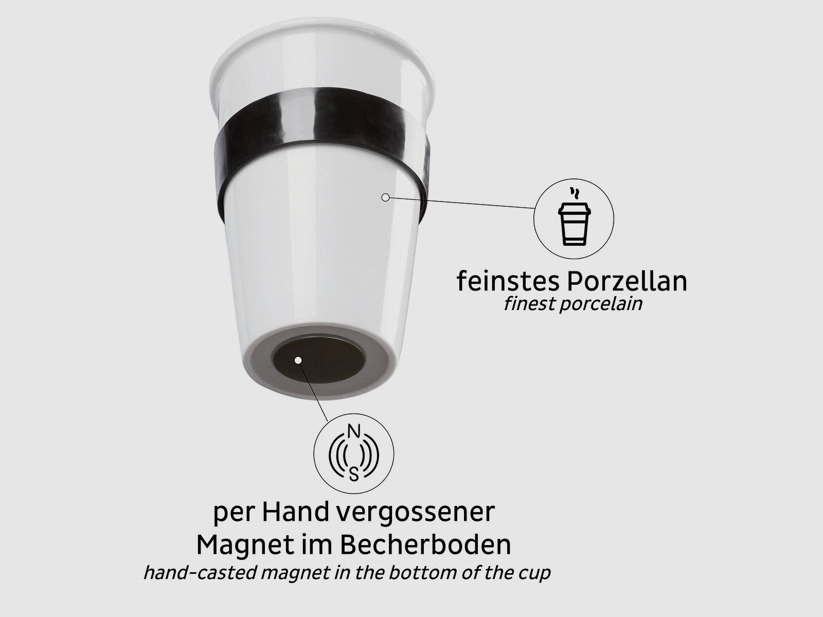 Porcelain Coffee Mug TO-GO-CUP, image 6 of 7