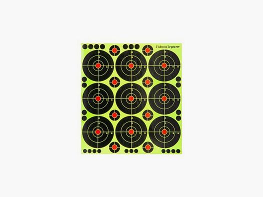 Combat Zone Vision Targets