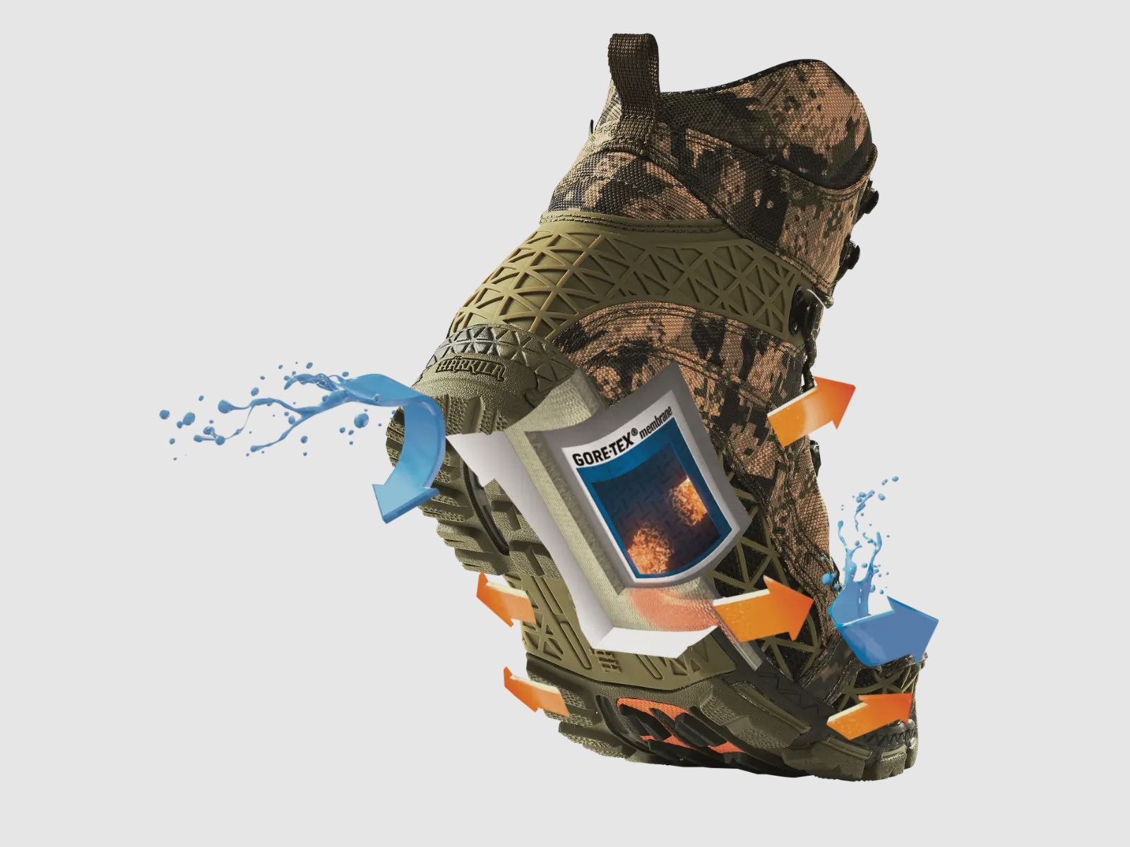 Härkila Trapper Master GTX6 Outdoorstiefel