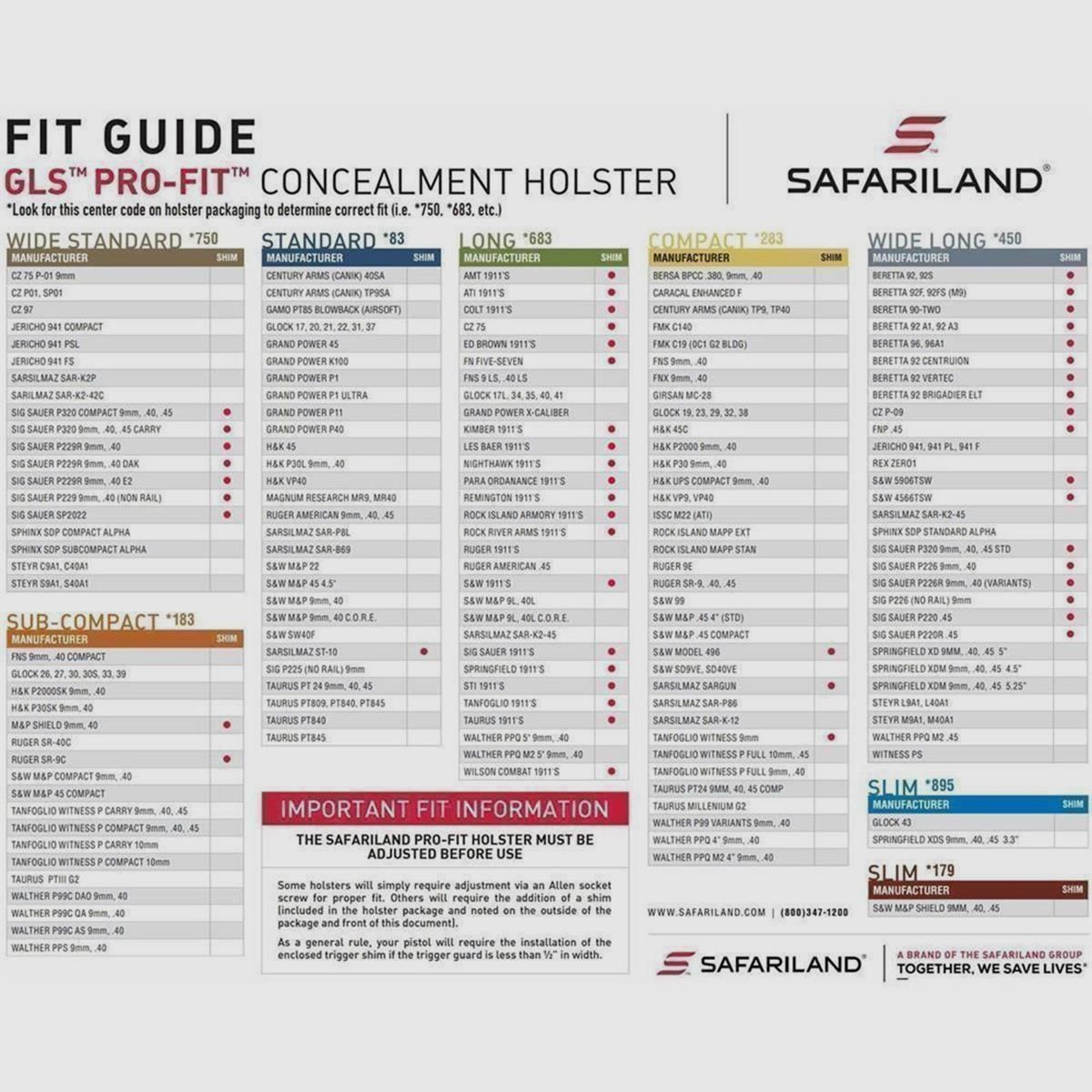 SAFARILAND 577 GLS "PRO-FIT" 7TS Gürtelholster 683* Colt 1911/PARA ORD./ Ruger/Sig Sauer/ S&W/Spring./STI/Tangfoglio/Taurus,,CZ 75,Glock 17L/34/35/40/41,Walther PPQ 5" 9mm,.40-Schwarz-Rechts