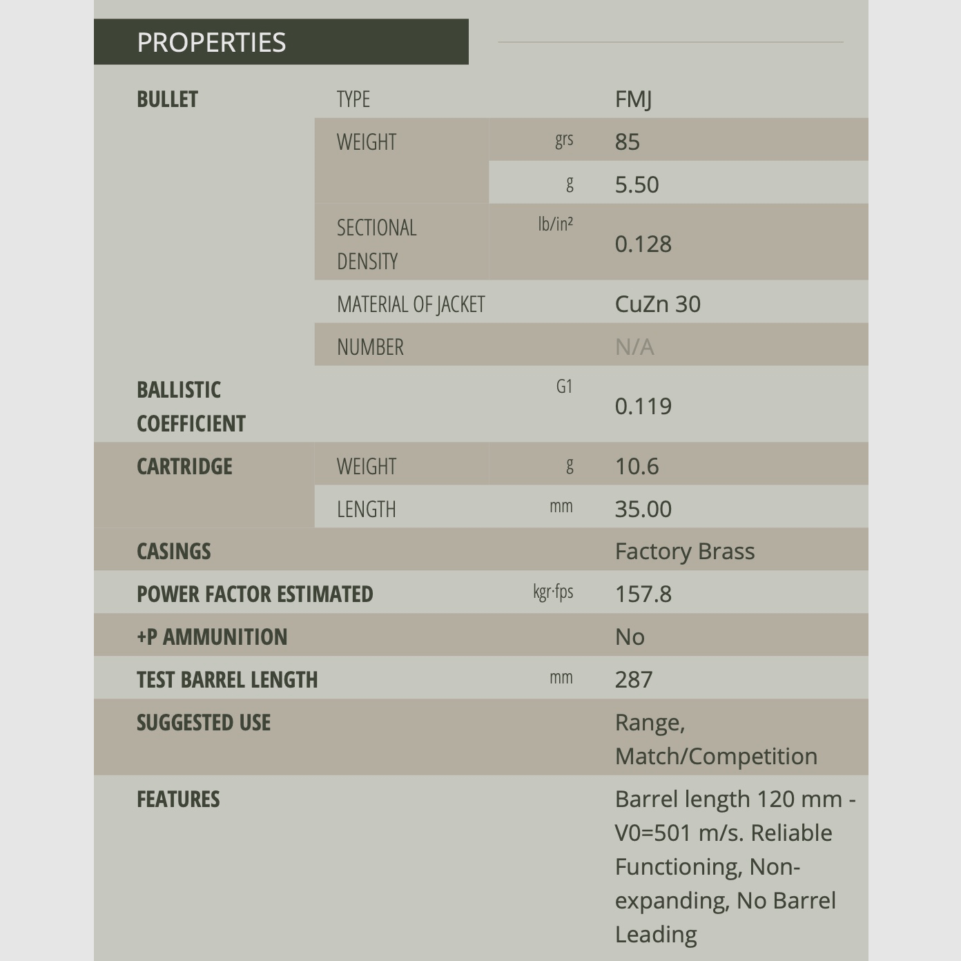Sellier & Bellot 7,62 Tokarev Vollmantel 5,5g 85grs. 50 Stk. Pistolenmunition