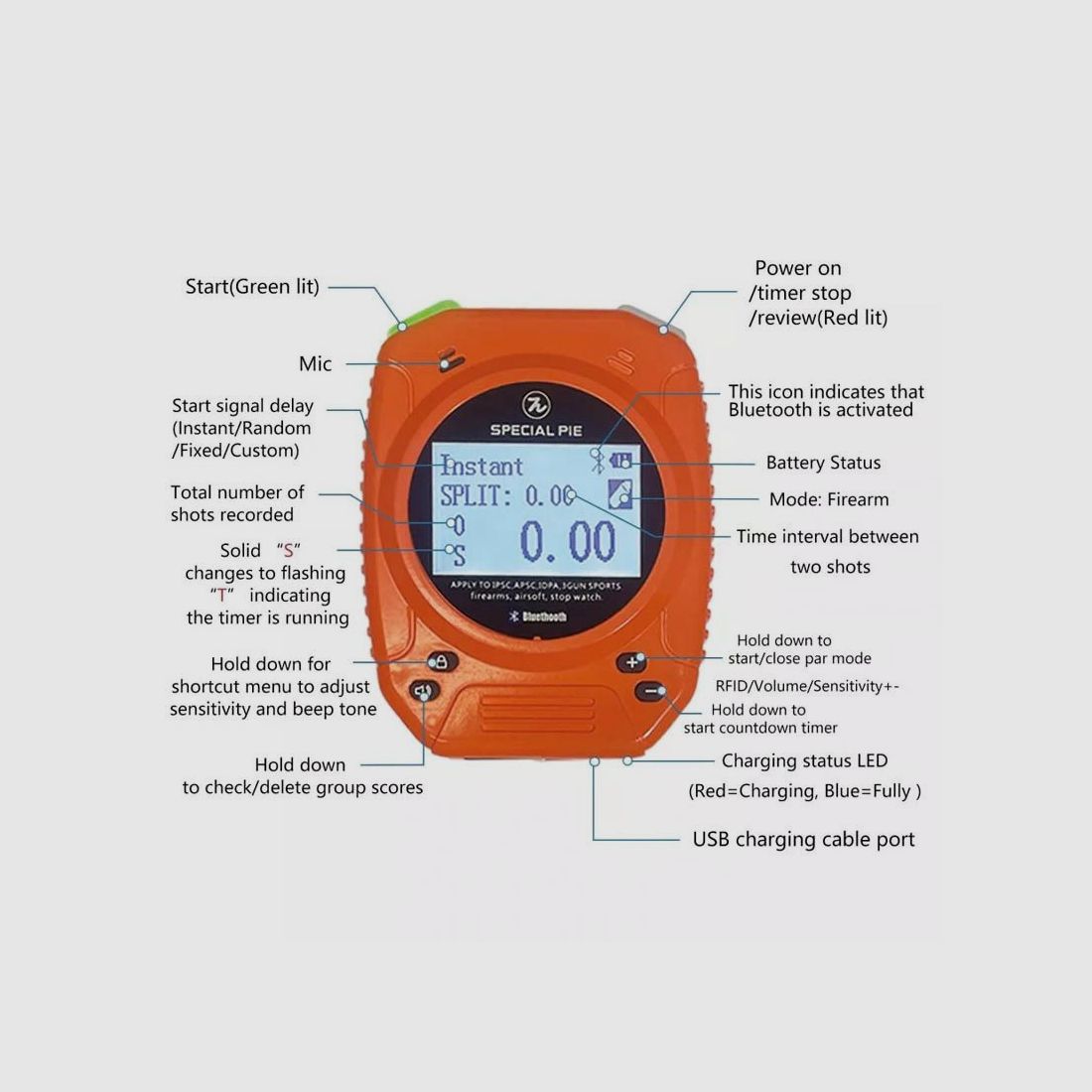 Schießtimer M1A2 – Orange, Bild 2 von 6