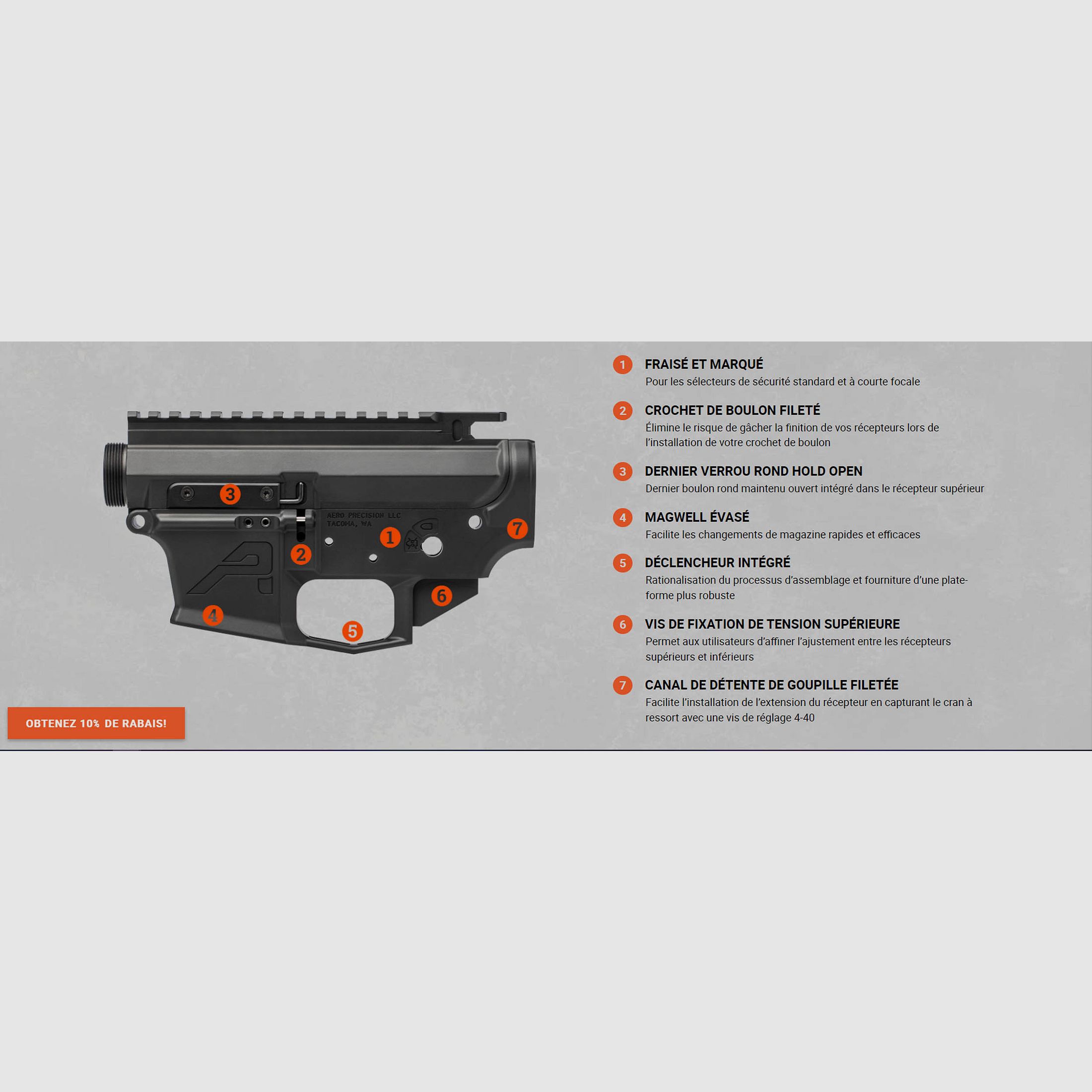 Aero Precision 9×19 Selbstlade AR9 PCC 11 » 9 x 19 mm, Bild 3 von 4