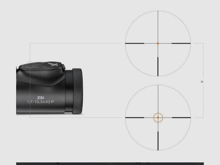 Swarovski Z8i 1,7 - 13,3 x 42 P Absehen 4ai IF ( Flexchange ) mit SR Schiene
