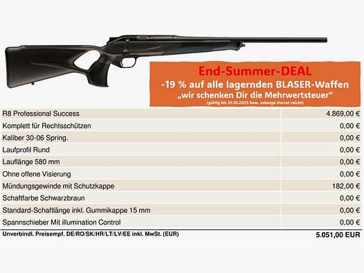 Blaser R8 Proffessional Success .30-06Spring