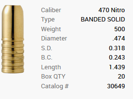 Proiettile Barnes .474 / 12,00mm 500GR Banded Solid 20 pezzi