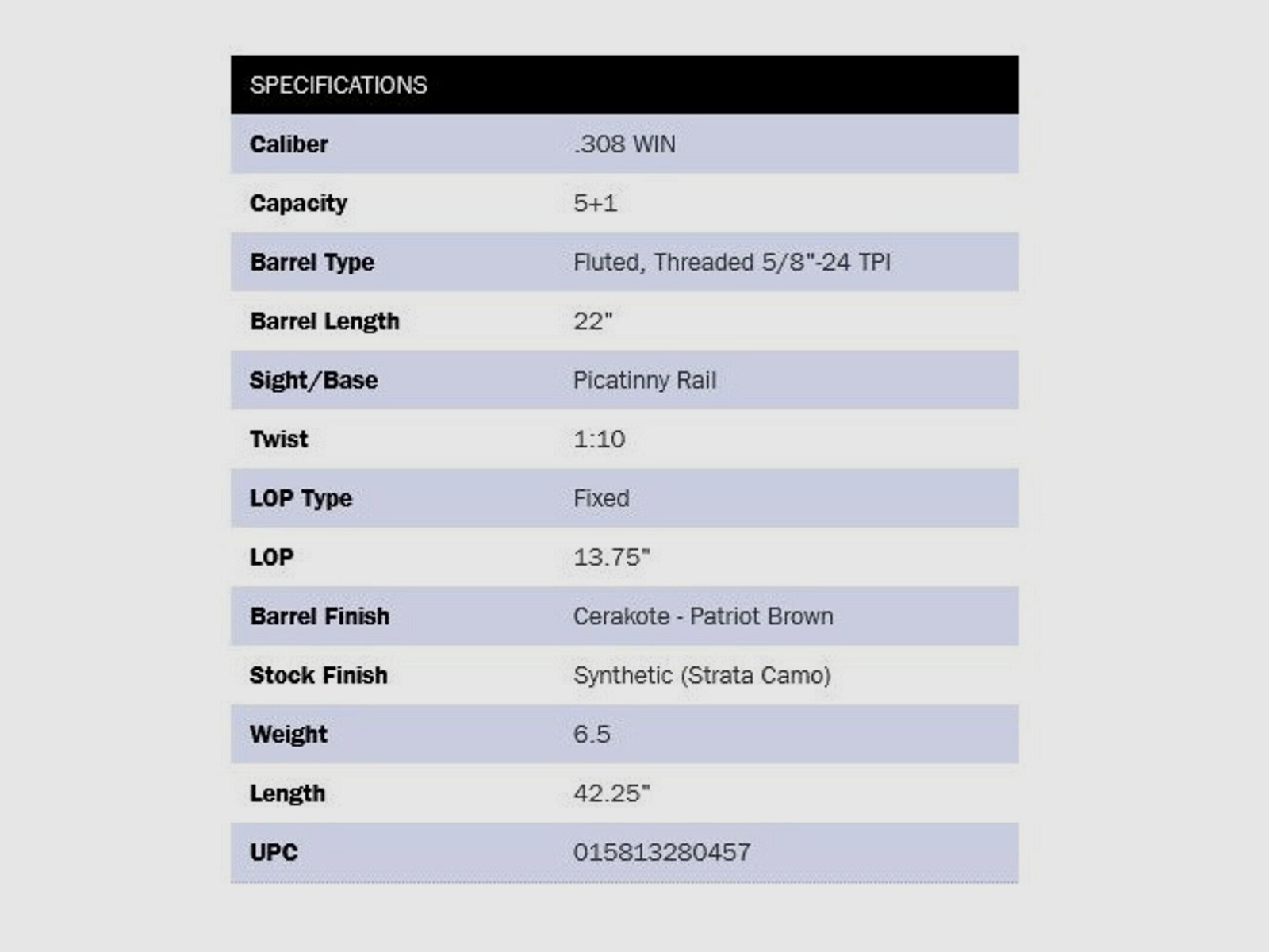 Mossberg	 Patriot Predator Cerakote/Strata 22" (22 Zoll) .308Win