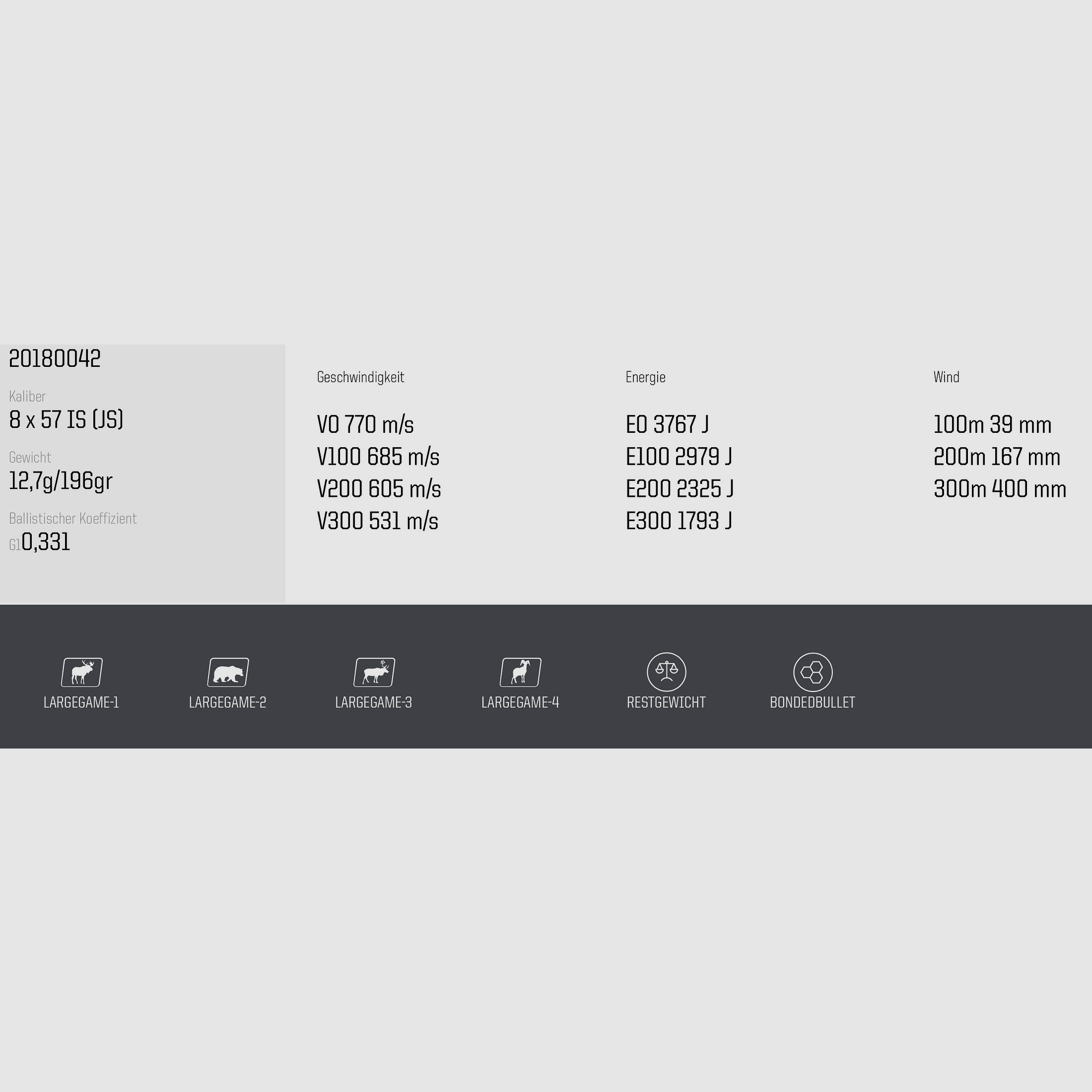 Norma 2315655 8x57 IS Oryx 12,7g 196grs. Büchsenmunition