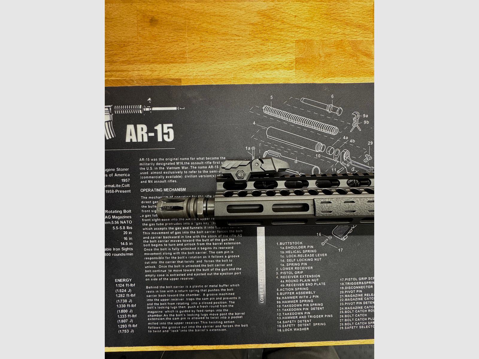 Système de changement AR-15 - BTS