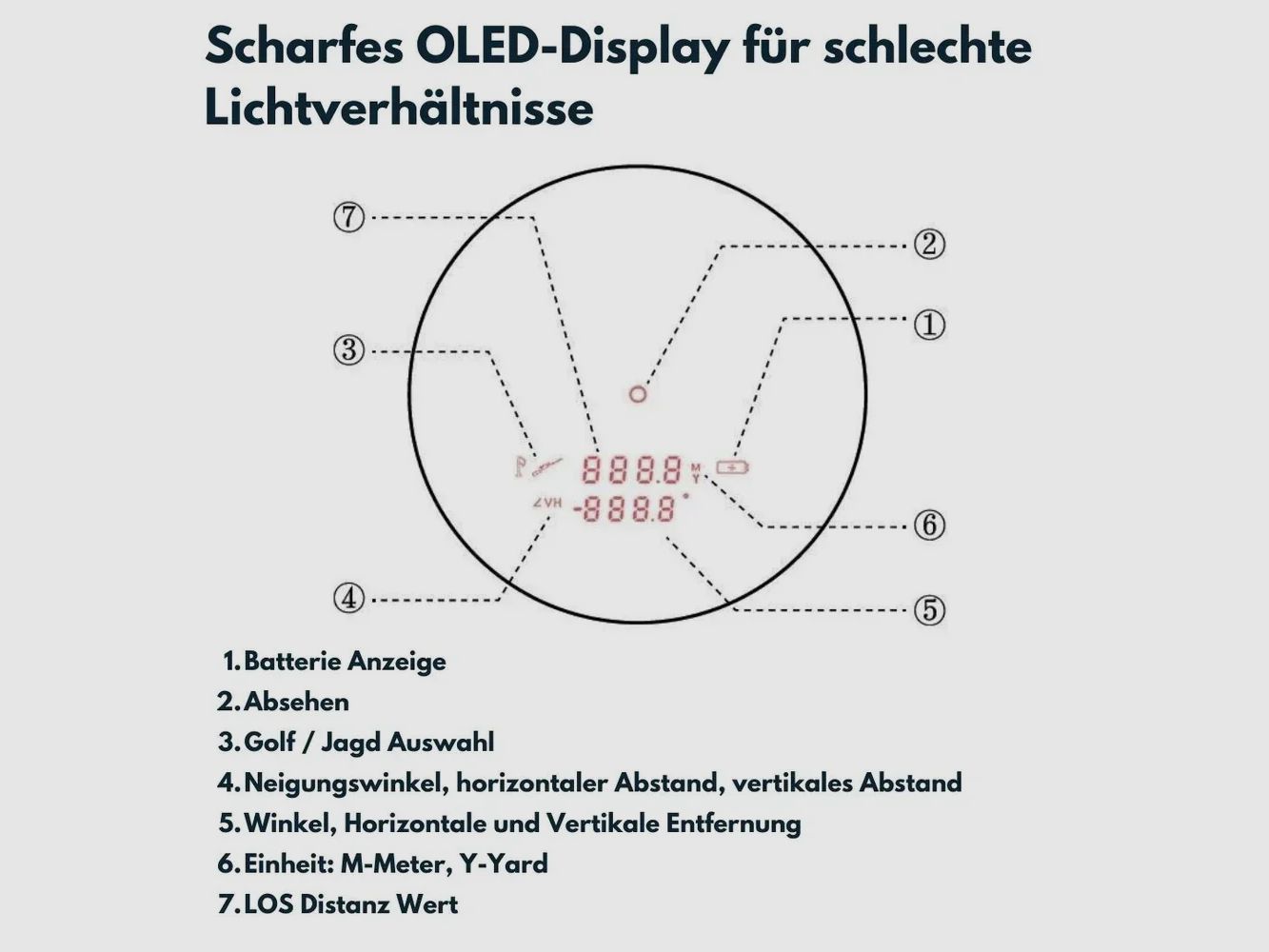 Vector Optics SCRF-16 Forester 6x21 GenII Entfernungsmesser