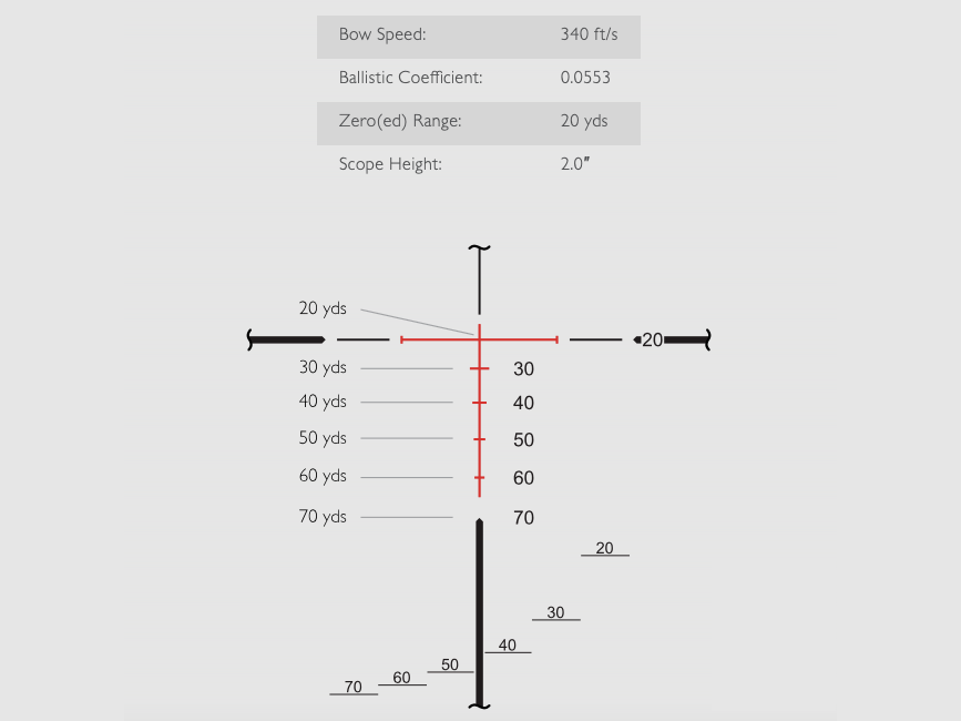 HAWKE Armbrust Zielfernrohr 12211 XB1 3x32 SR mit Leuchtkreuz