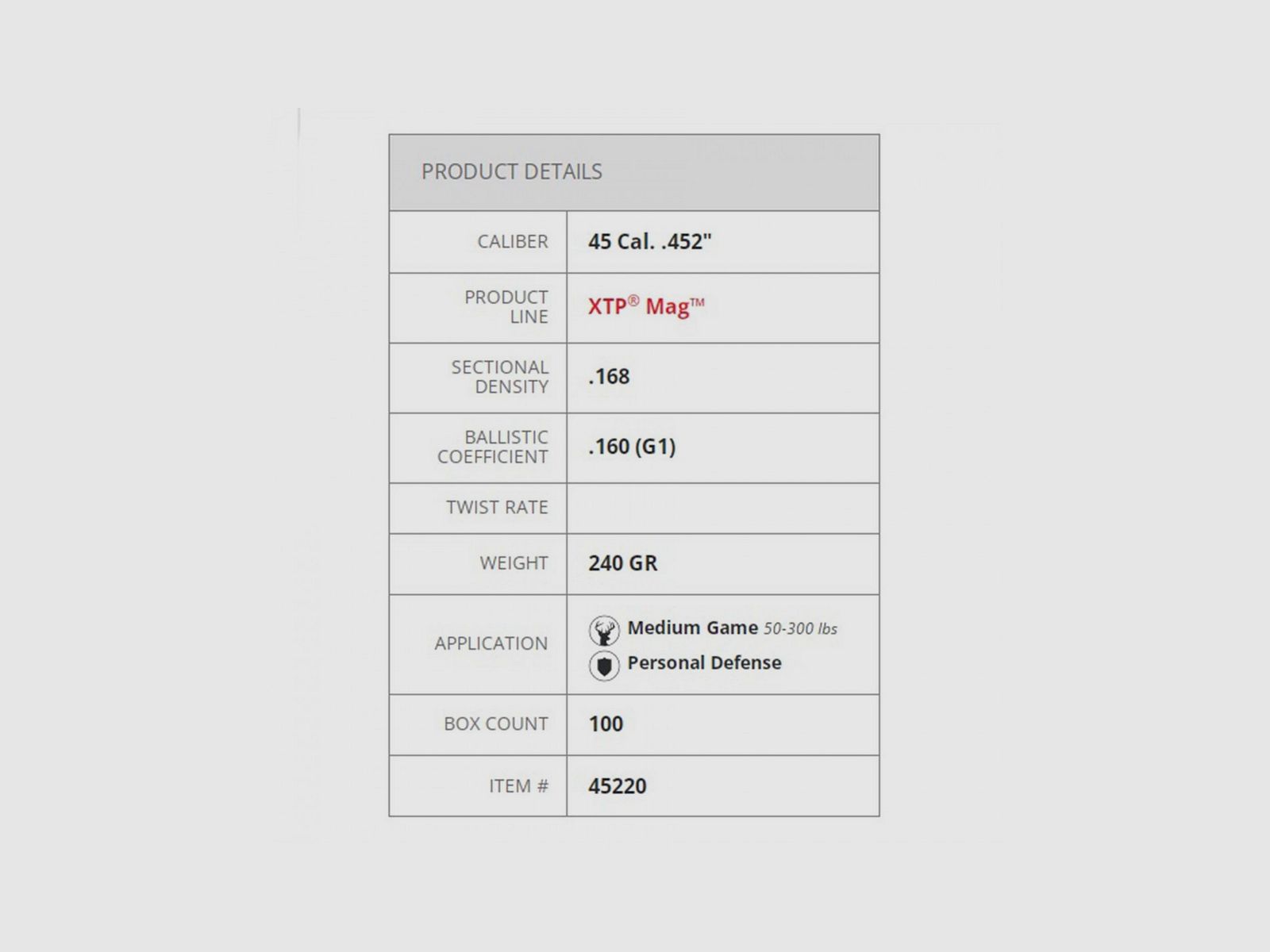 HORNADY GESCHOSSE XTP MAG .45 240 GR 100 STK, Bild 5 von 5