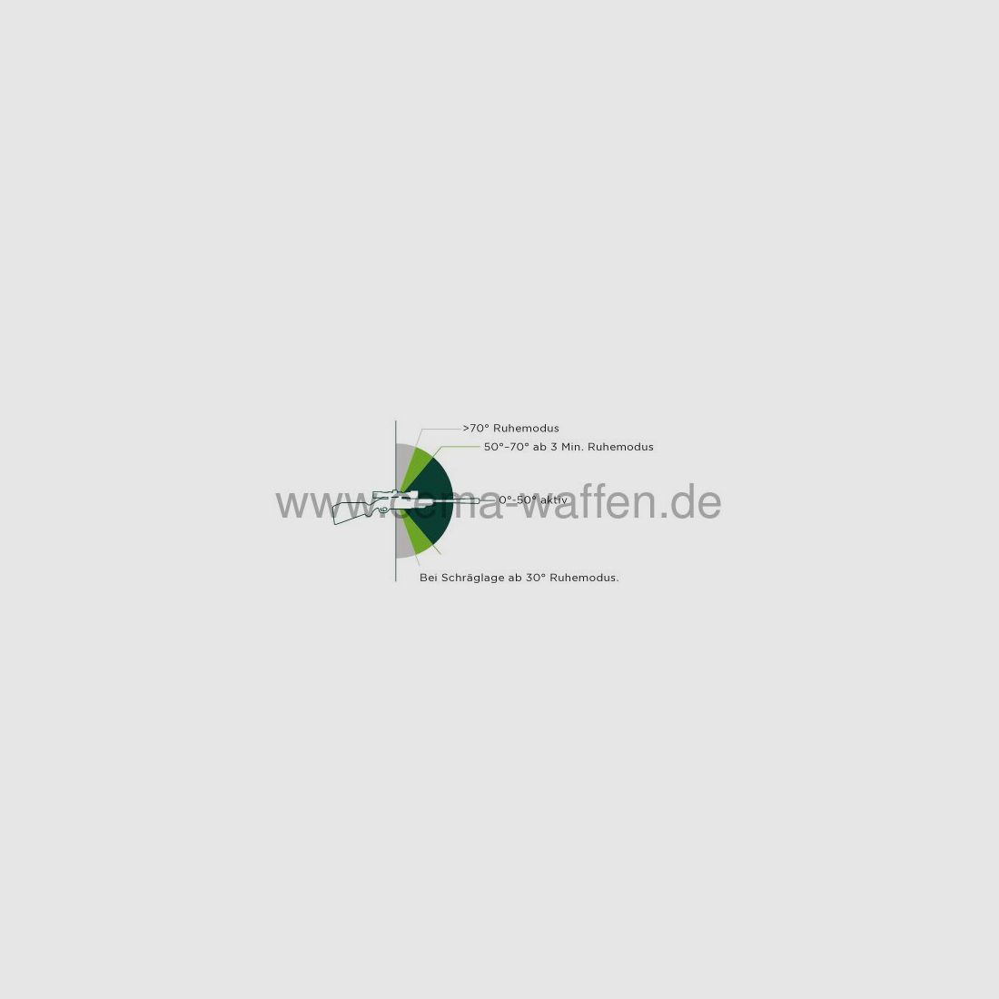 Alpen Optics Germany	 ALPEN Zieloptik Apex XP 1.5–9×45 mit SmartDot Technology