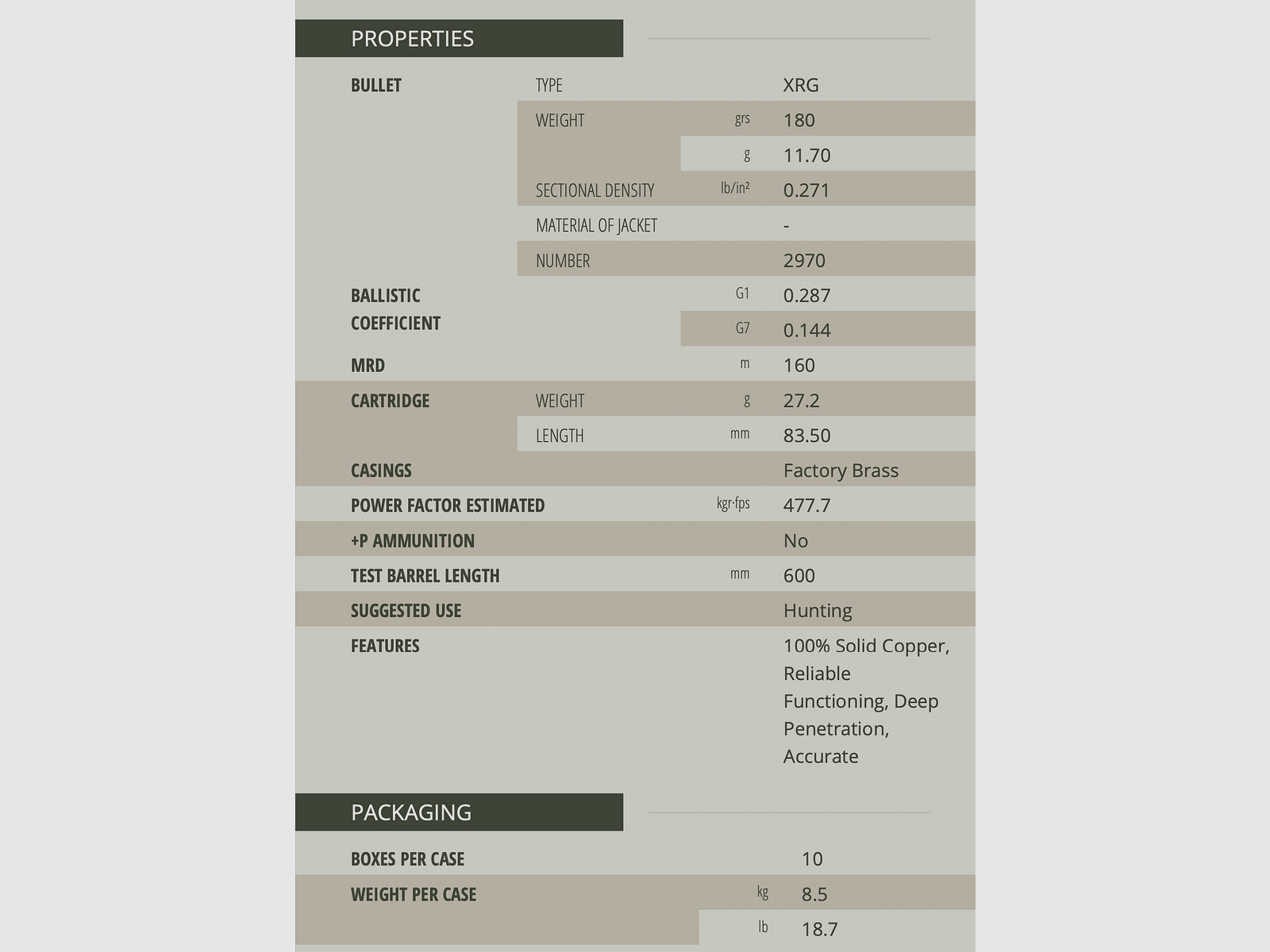 Sellier & Bellot 2008107 .30-06 eXergy sin plomo 11,7g 180grs.