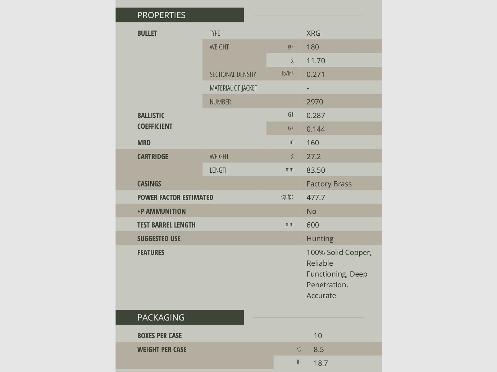 Sellier & Bellot 2008107 .30-06 eXergy bez ołowiu 11,7g 180grs.