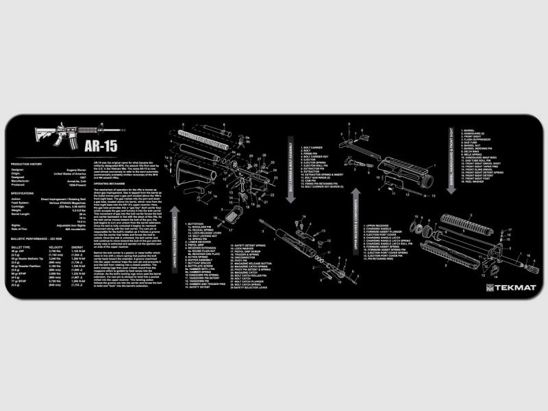 AR15 / M4 Matte mit Explosionszeichnung