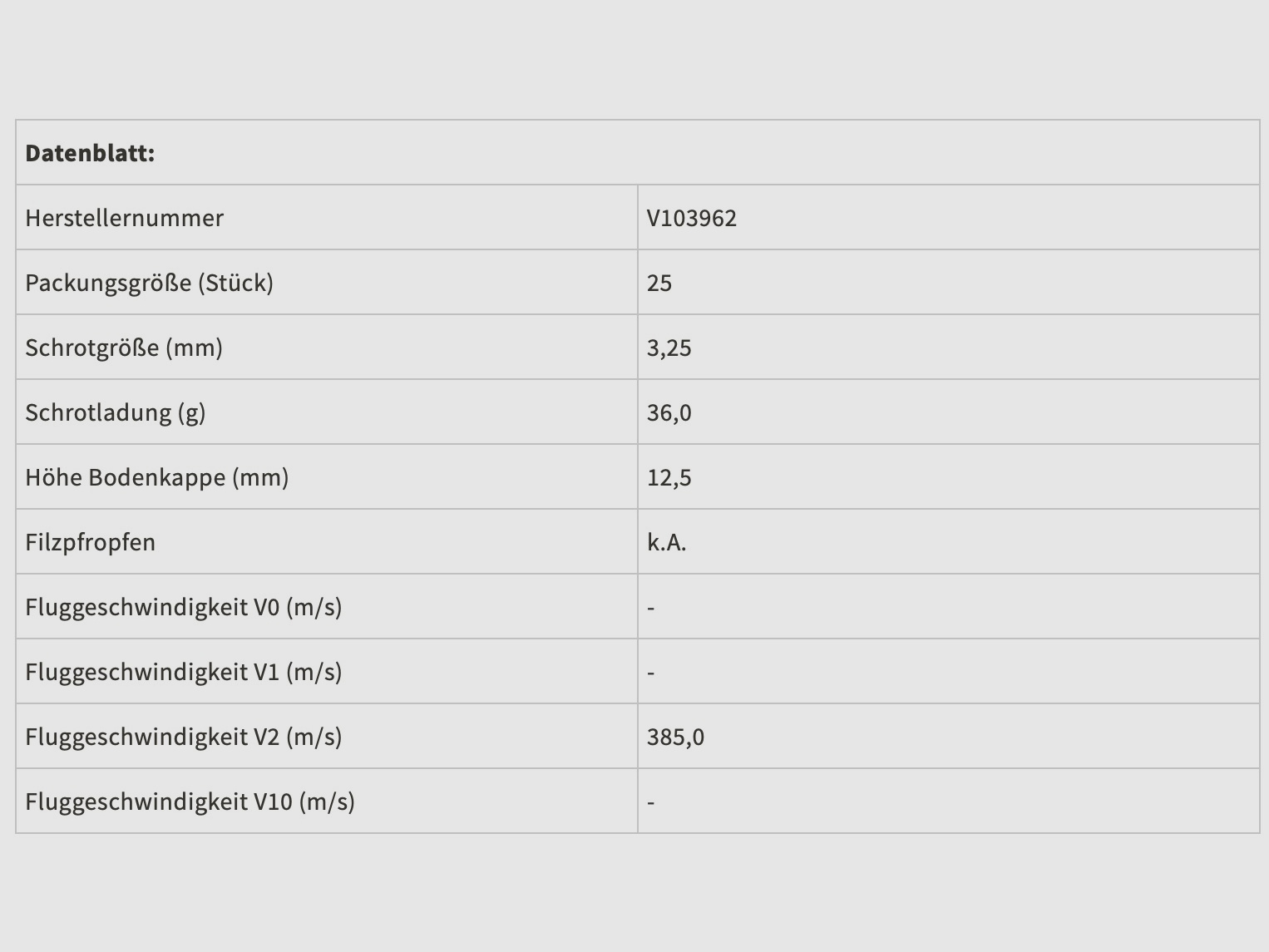 Sellier & Bellot 156630 12/70 Fortuna Plastik 3,25mm 36g