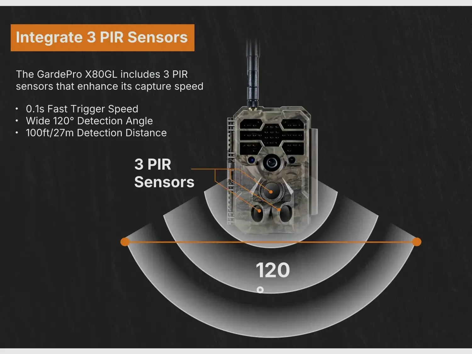 GardePro X80GL 4K 4G Wildkamera mit GPS, Bild 8 von 10