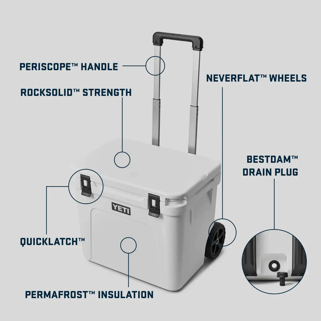 Harte Kühlbox YETI Roadie, Bild 172 von 238