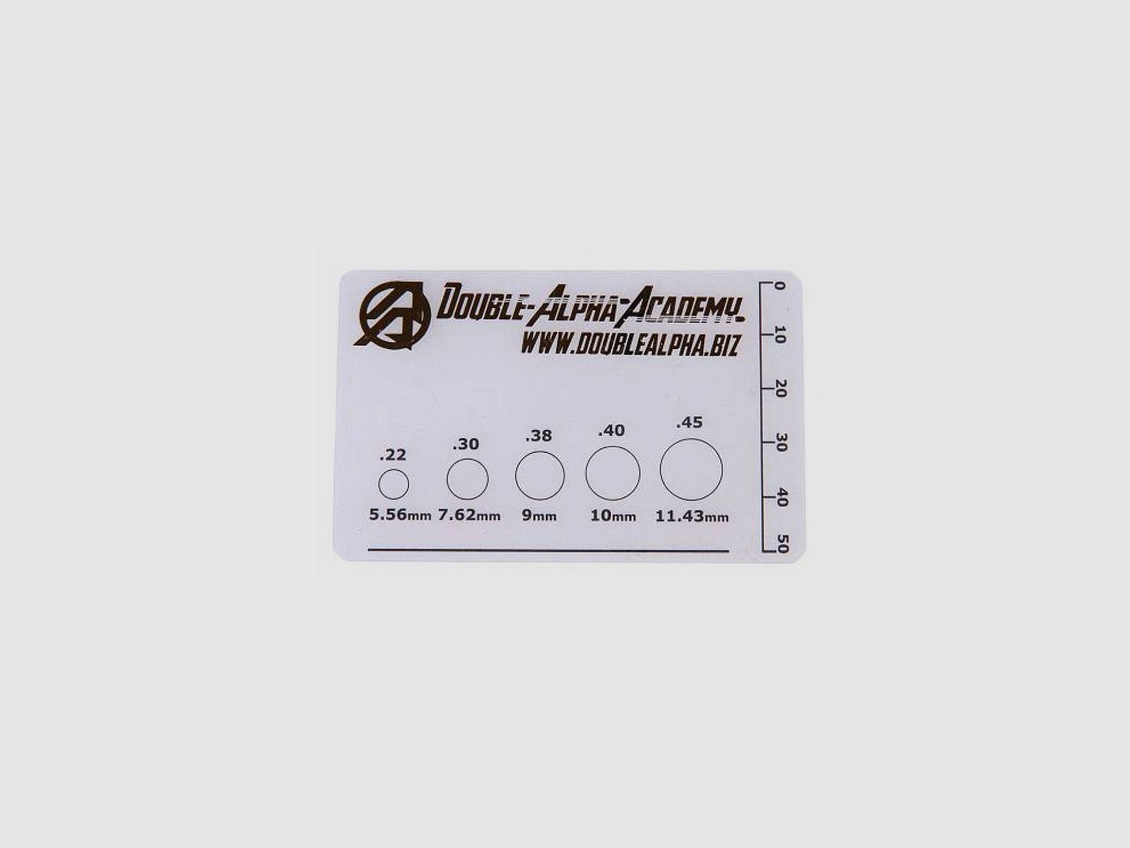 DAA IPSC Scoring Overlay Gauge