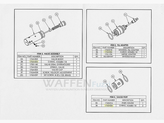 Juego de sellos para Benjamin Marauder caja deslizante y calibre Port