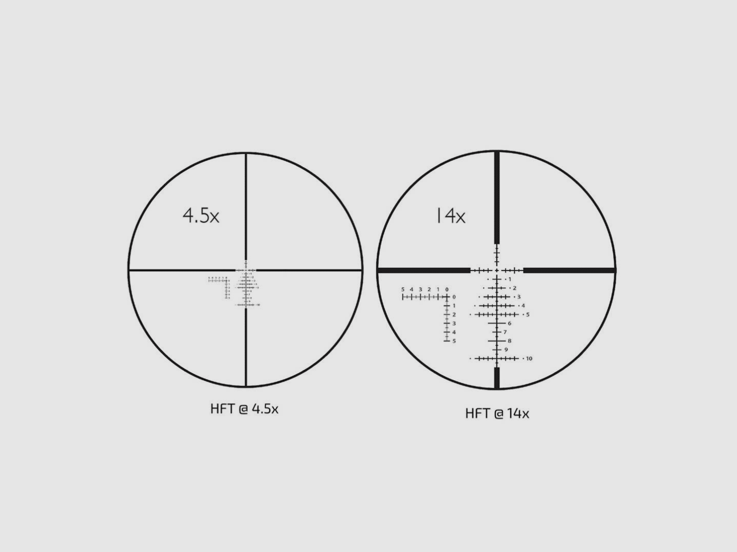 Titanium 4,5-14×44 AO HFT Reticle Richtkijker Delta, afbeelding 4 van 4