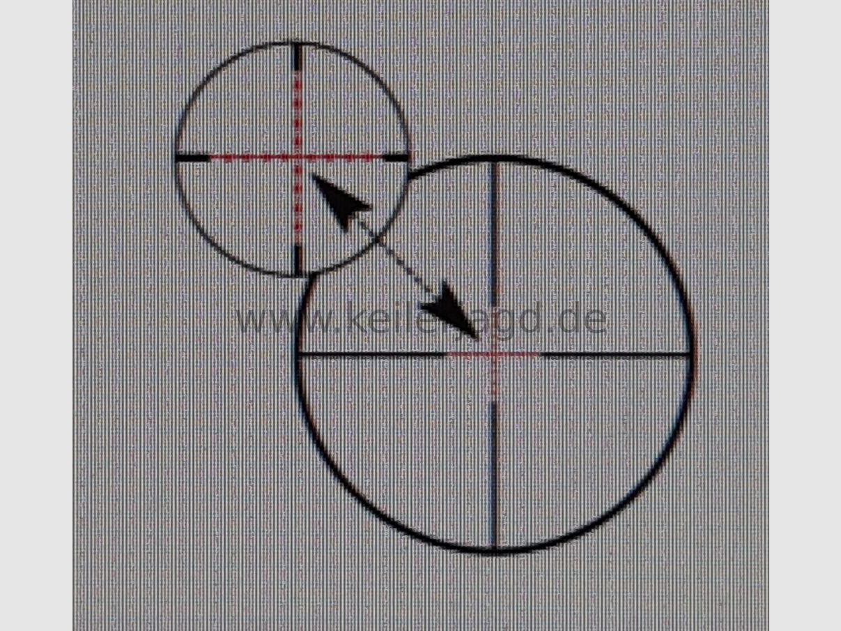 Sako 85 Carbon Wolf 300 Win.Mag. mit 6-24x72 Zeiss FL Abs.43