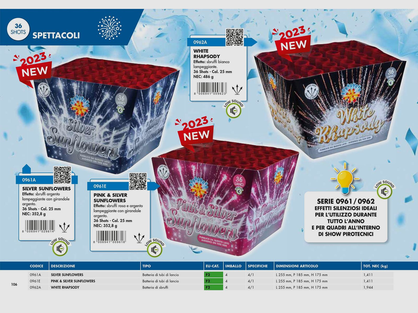 BORGONOVO – CATALOGUS VUURWERK, afbeelding 58 van 164