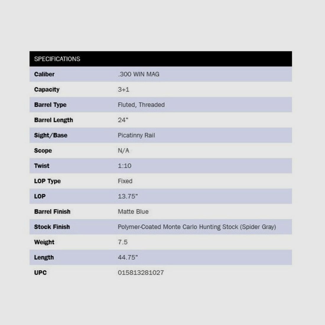 Mossberg Patriot LR Hunter 24" (24 Zoll) Spider Gray .300WinMag
