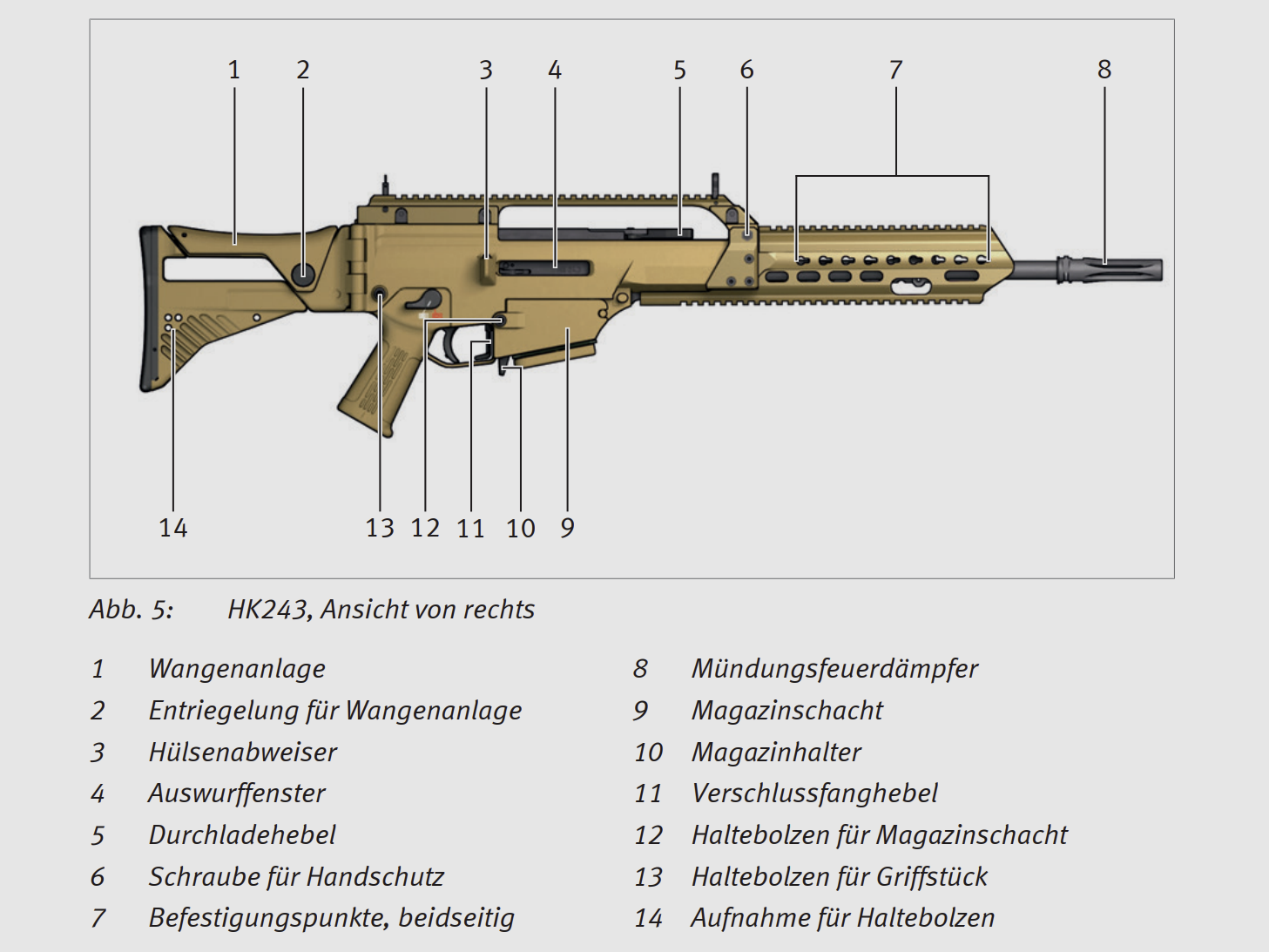 HK243 S TAR Sand color 16.5", .223Rem ◆ available immediately ◆, image 6 of 8