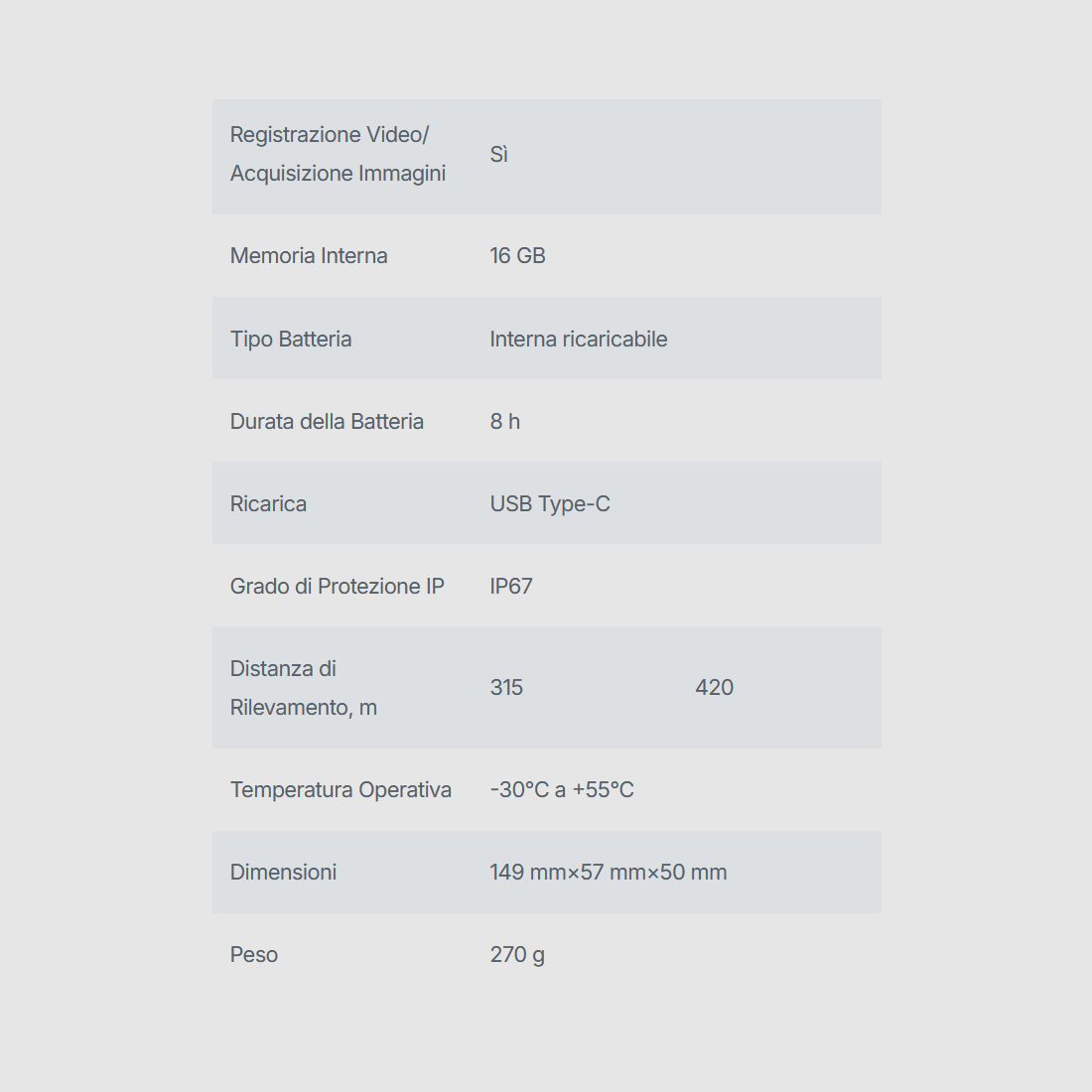 ATN – BLAZESEEKER, Bild 6 von 6