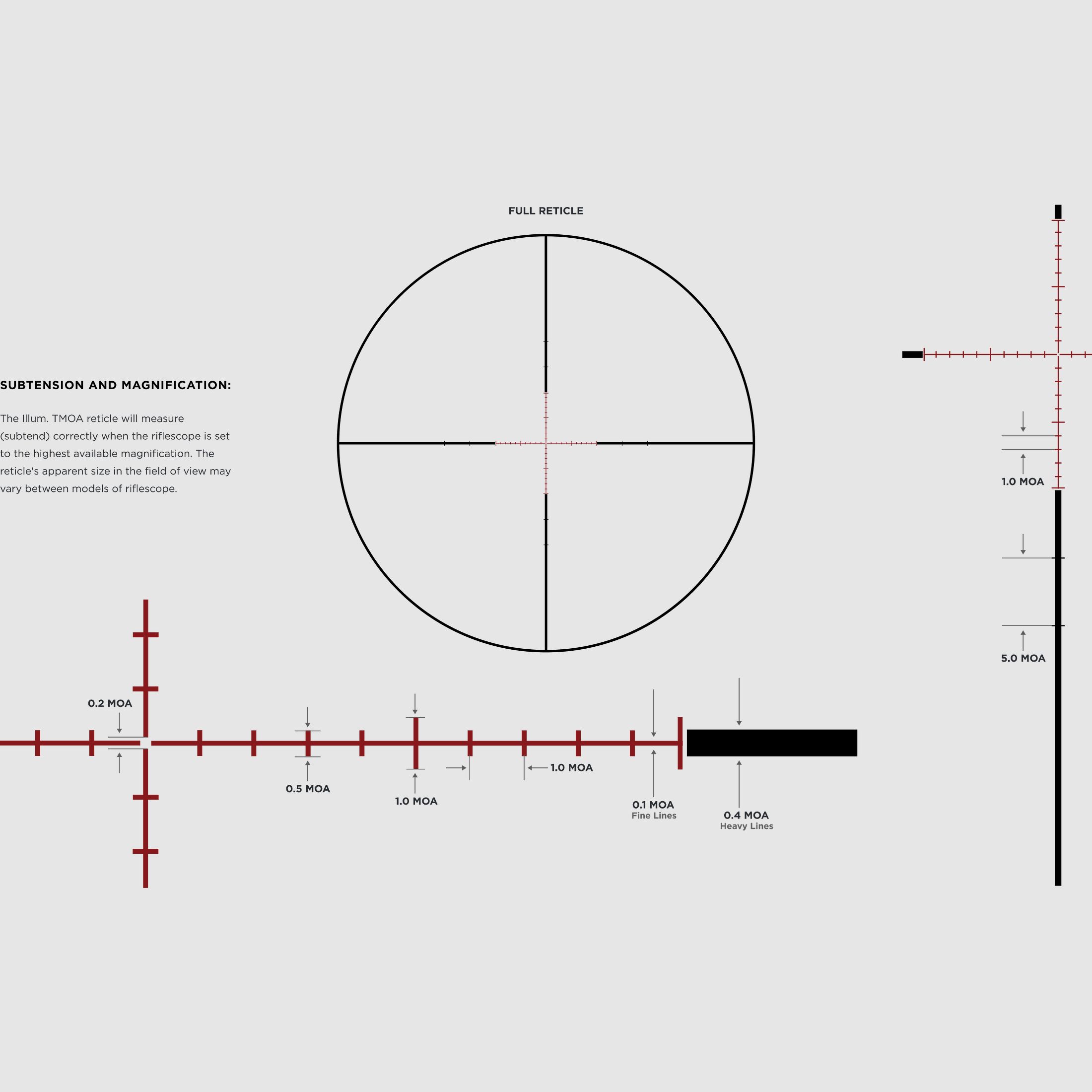 Leupold VX-6HD 3-18x50mm CDS-ZL2 TMOA nero opaco