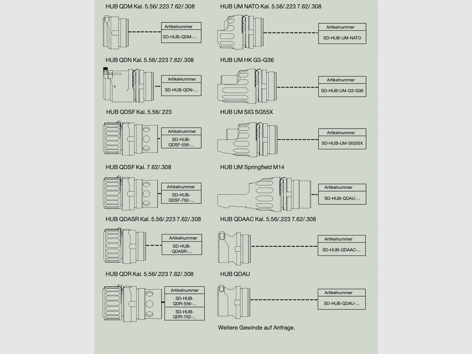 B&T Print-X HUB-Adapter, Bild 1 von 2
