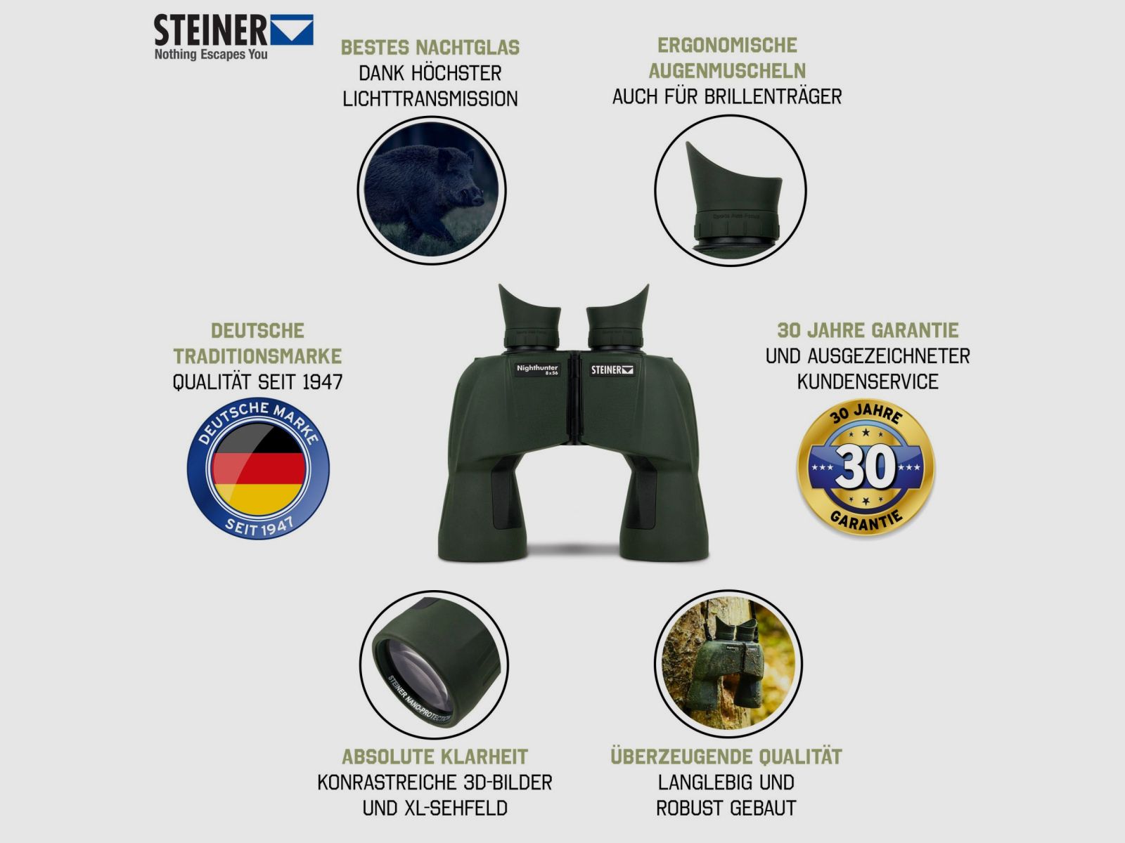 STEINER Fernglas Nighthunter 8x56