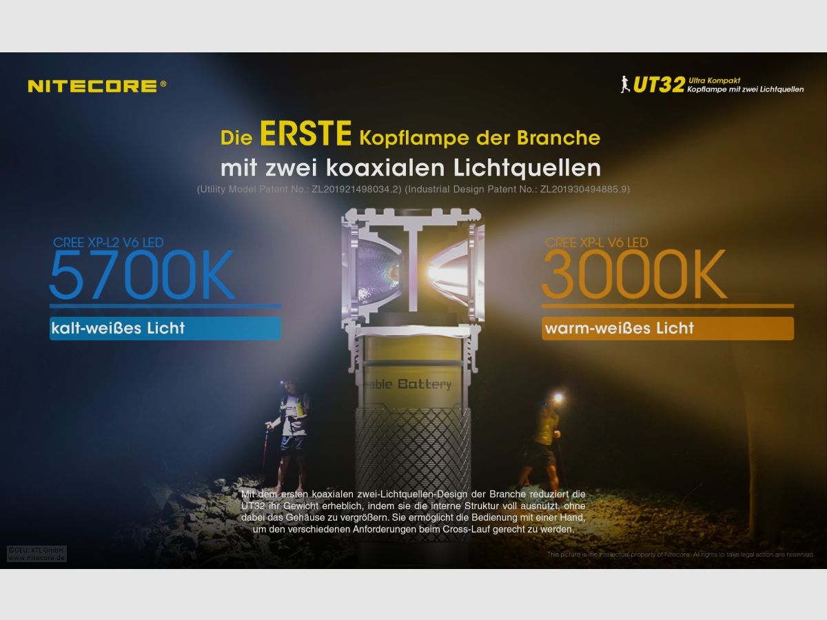 Nitecore UT32 Stirnlampe UT32 Dual Output